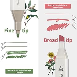 YASNAY Alcohol Markers, 120 Colors Dual Tip Art