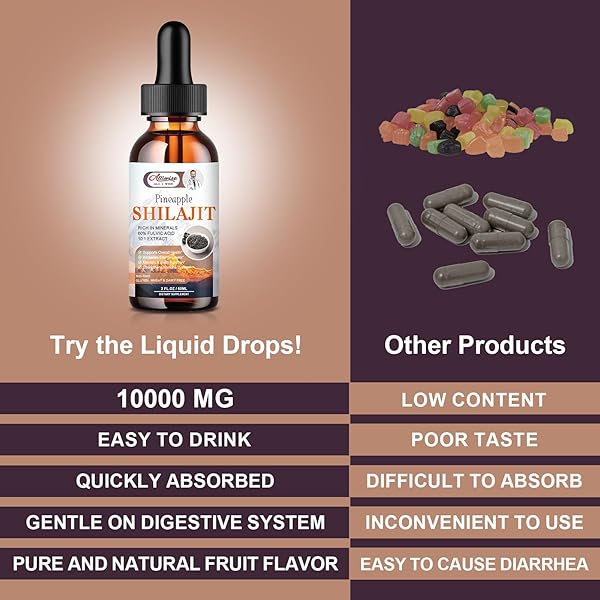 ALLIWISE PURE HIMALAYAN SHILAJIT RESIN LIQUID DROPS FOR ENERGY & IMMUNE SUPPORT-GOLDEN SHILAJIT SUPPLEMENT WITH FULVIC ACID & 85+ TRACE MINERALS COMPLEX FOR MEN & WOMEN