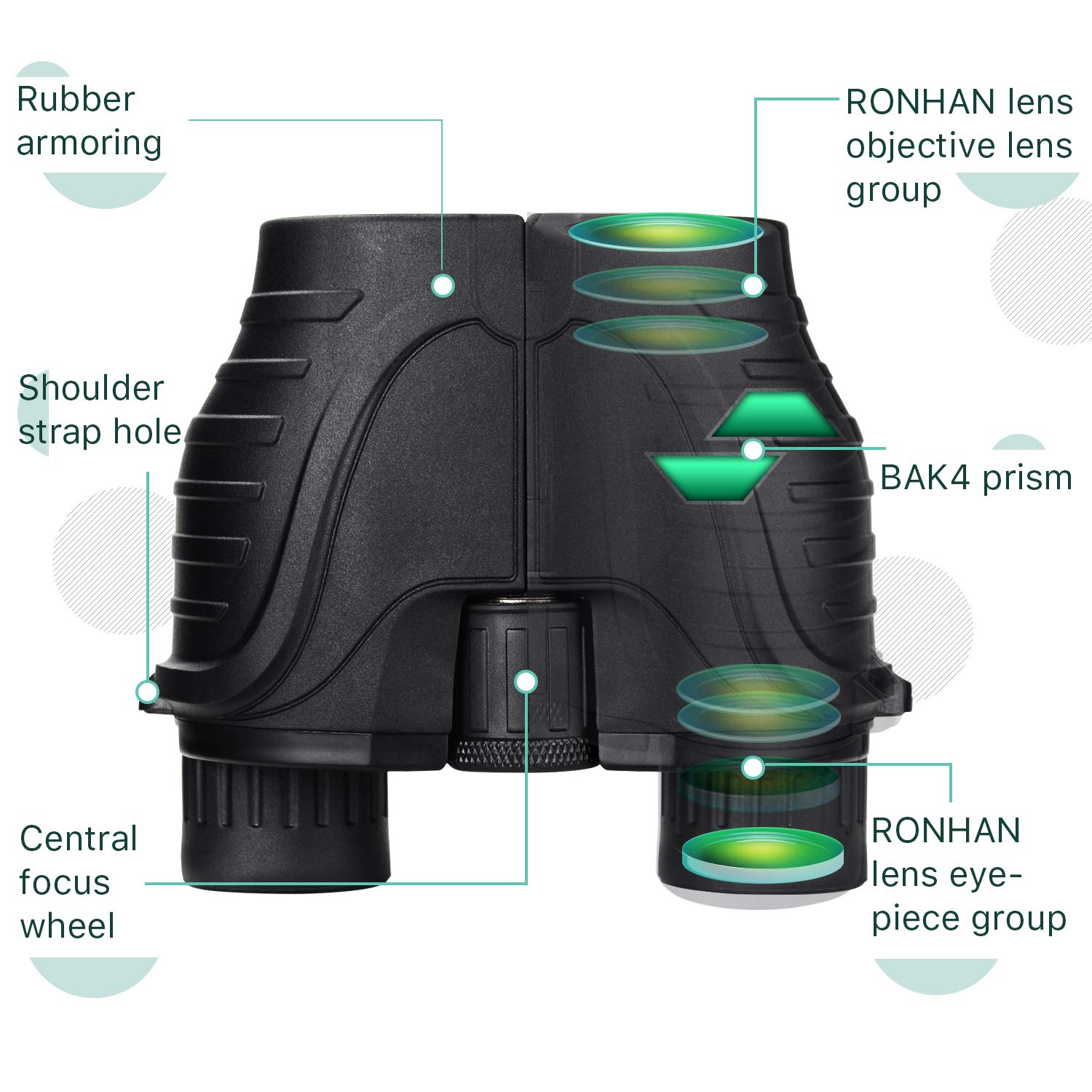 ronhan binoculars