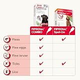 Beaphar FIPROtec COMBO for Large Dogs 20-40kg 3 Pipettes Vet Strength view 5