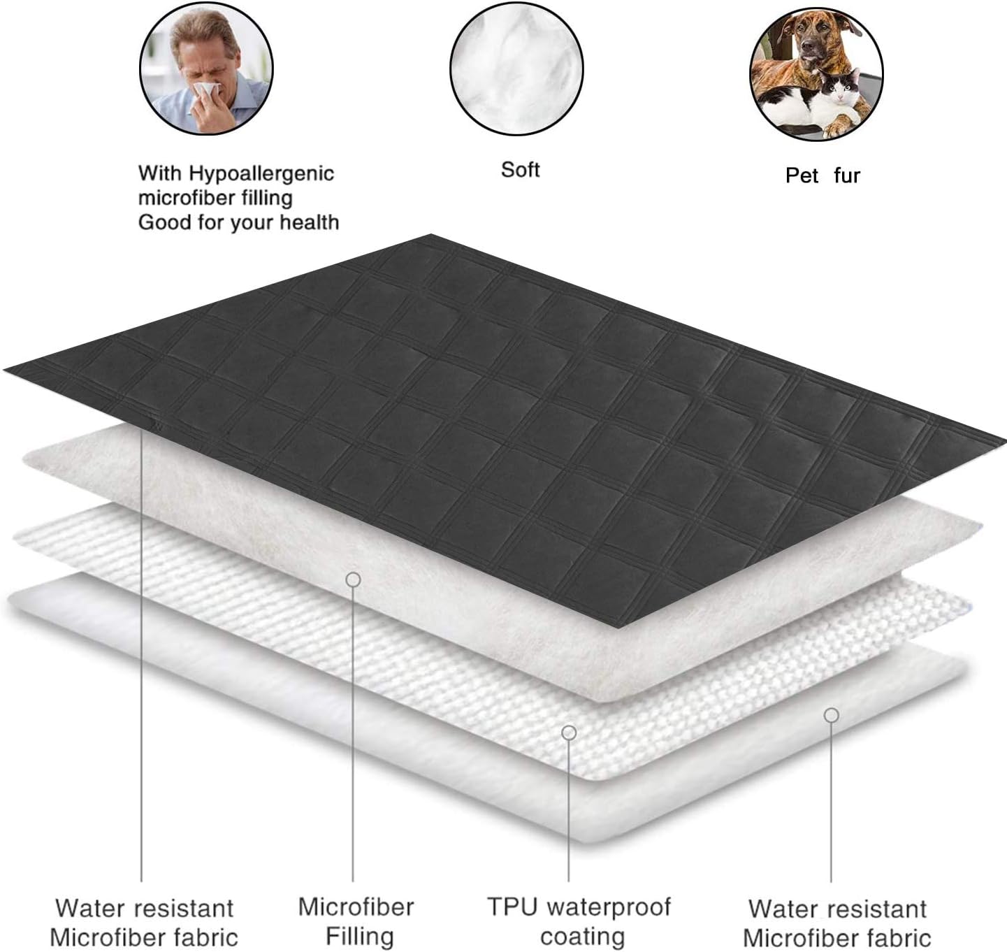 SUNNYTEX Waterproof & Reversible Dog Bed Cover Pet Blanket Sofa, Couch Cover Mattress Protector Furniture Protector（52" 82", Dark Grey/Grey : Pet Supplies