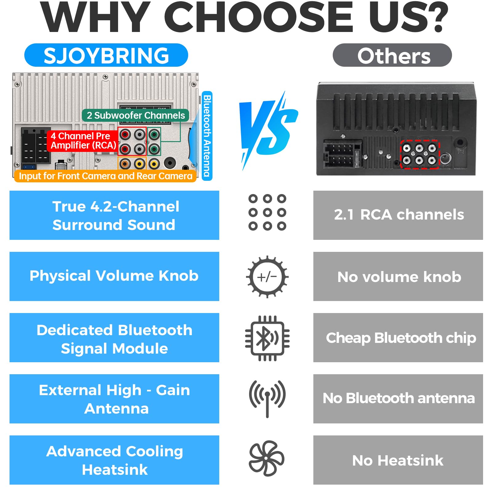 [Upgrade Wireless] 7