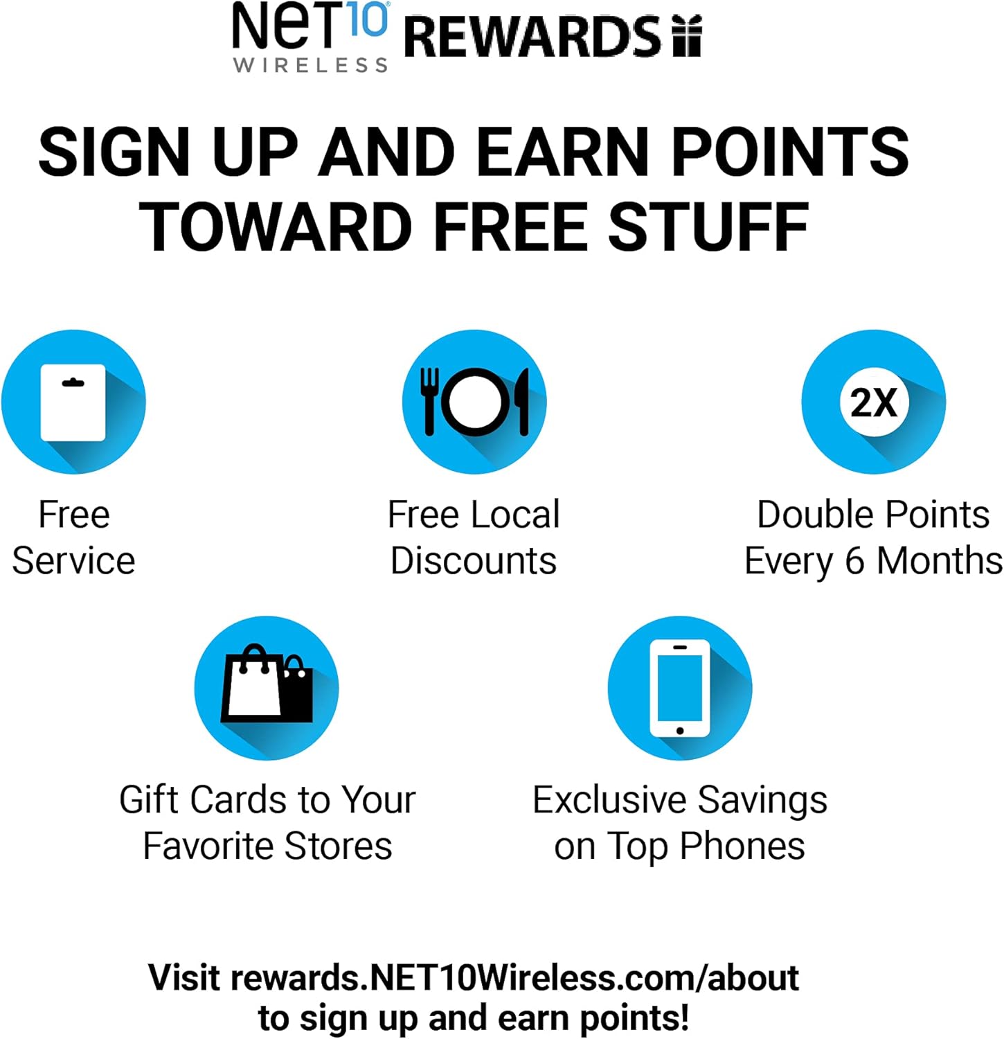 Net10 Keep Your Own Phone 3-in-1 Prepaid SIM Kit