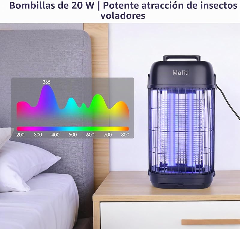 Matamoscas Eléctrico 1200V con Luz UV 20W, Trampa Insectos Interior