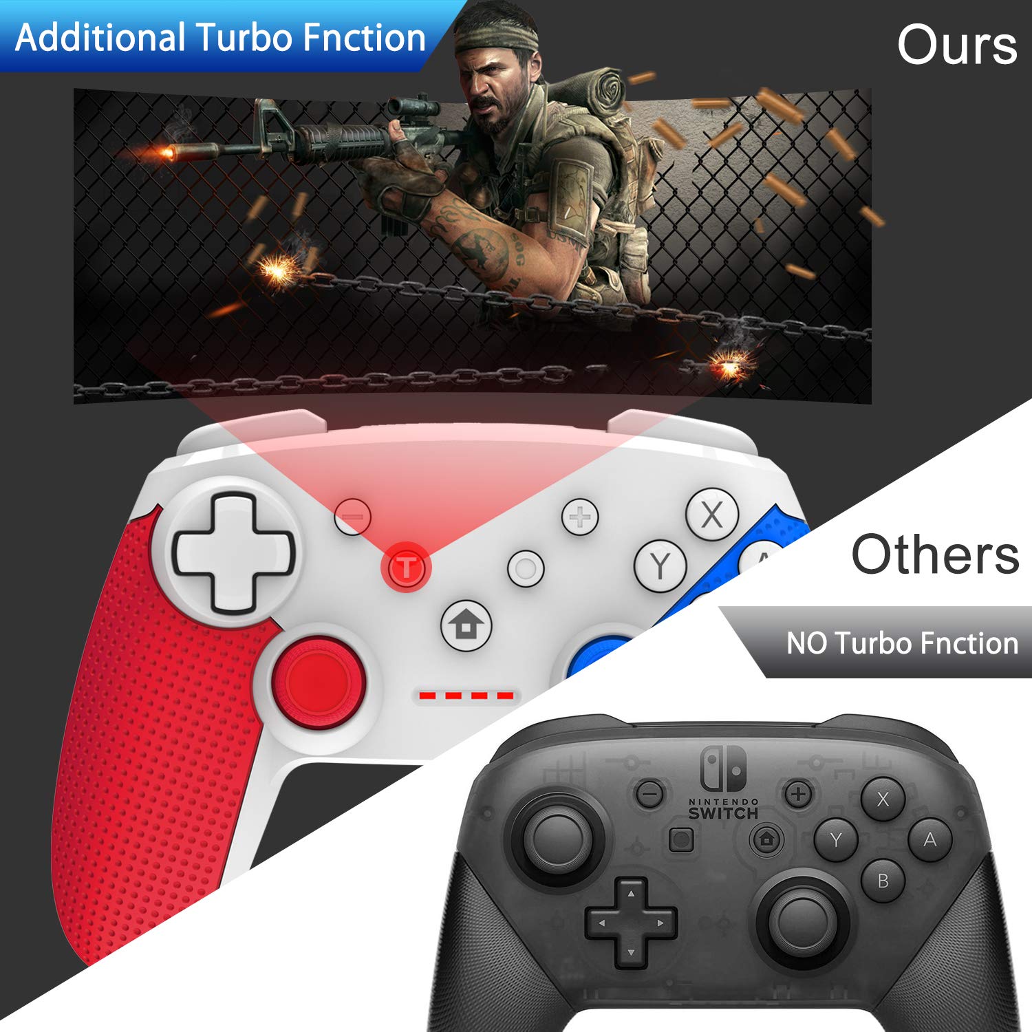 Switch Pro Controller,Wireless Switch Controller for Nintendo Switch,with LED Type C Charging Cable(Red+Blue)
