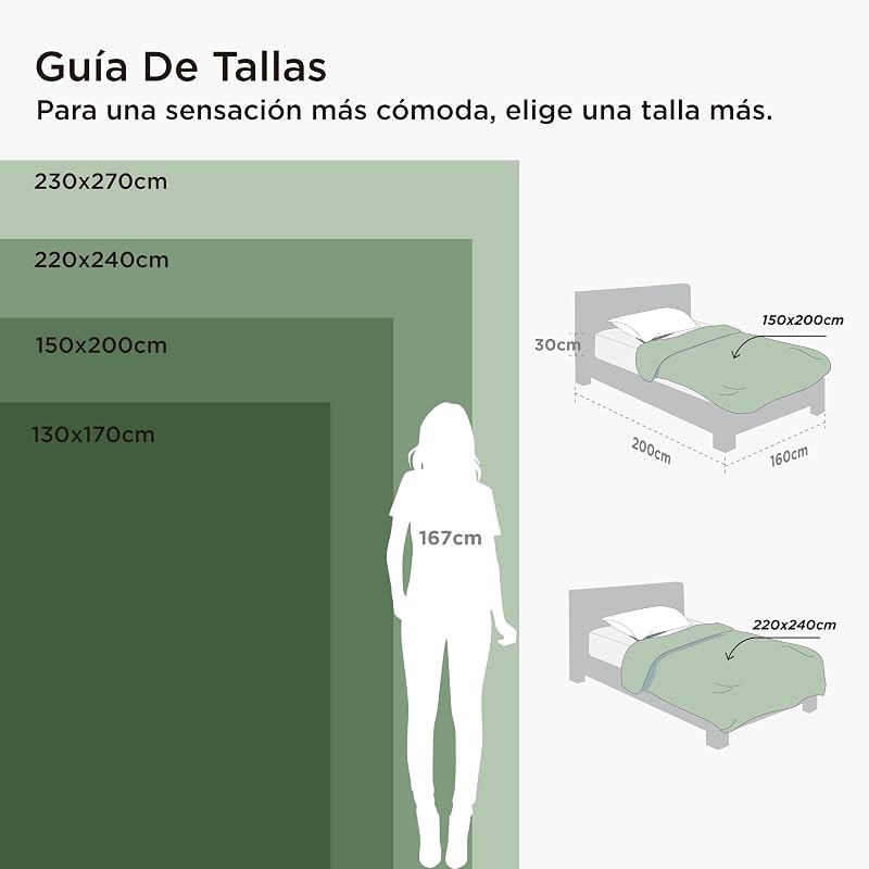 Manta Sofa Plaid Cama - Franela, 150 x 200 cm, Gris