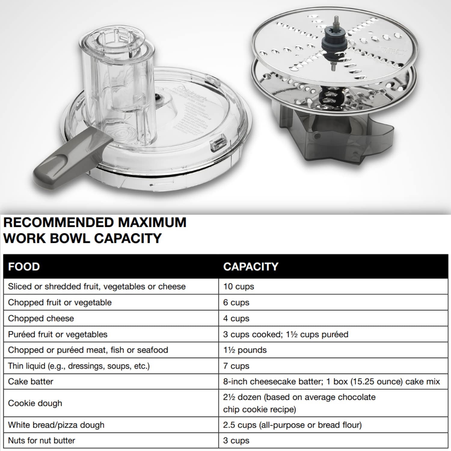 Cuisinart FP110 Core Custom 10Cup Multifunctional Food Processor