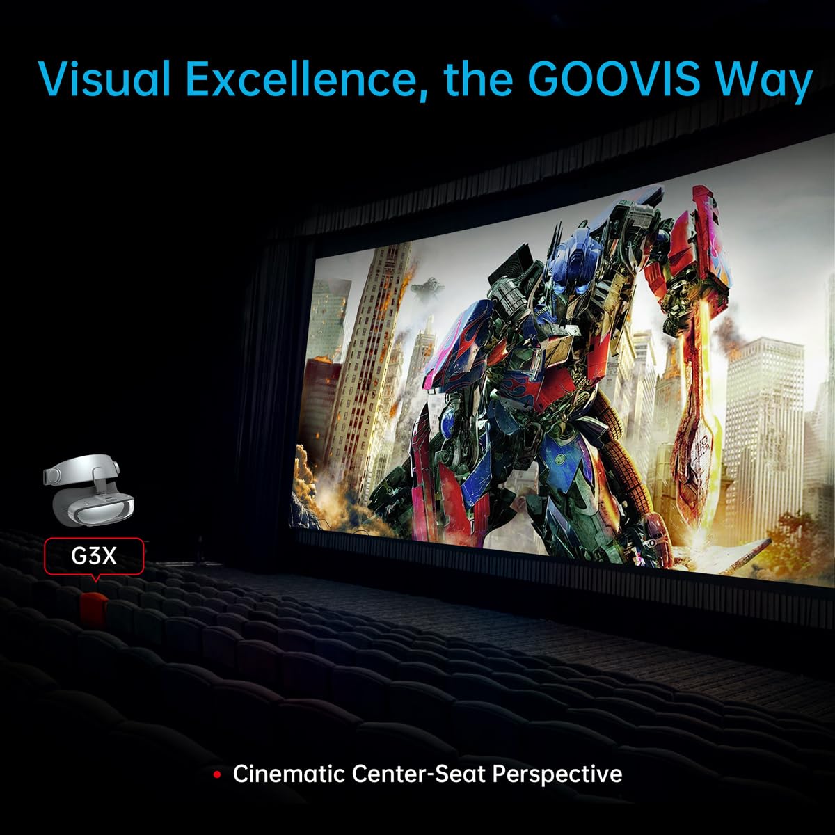 Goovis G3X XR Head Mounted Display – 800'' FHD Sony Micro-OLED Display, Dual Viewing Modes, Portable 3D Theater for Gaming、Streaming, Compatible with iPhone 16/Android/PC/Handhelds/PS5