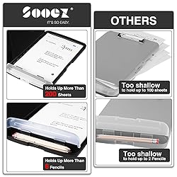 Sooez Clipboards with Storage, High Capacity Clip