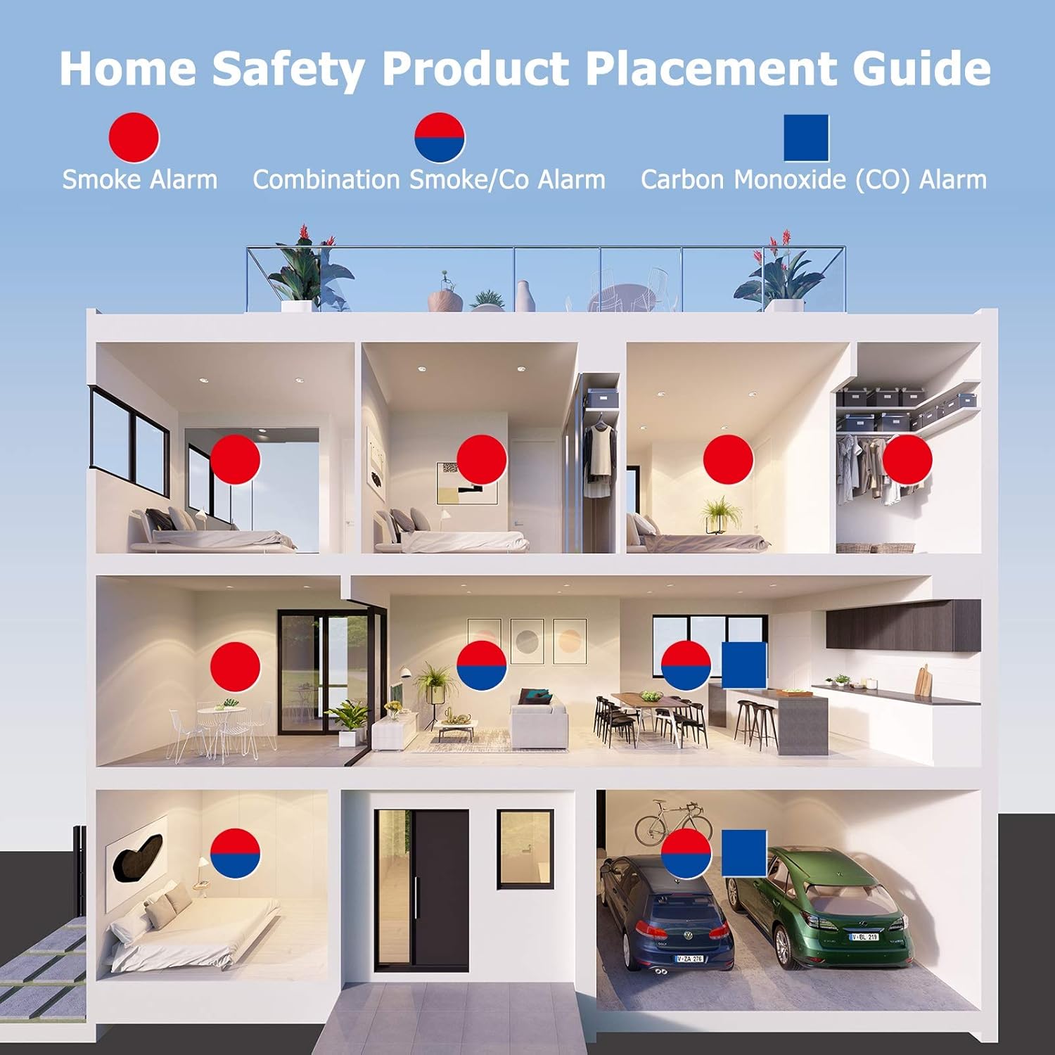SITERLINK Smoke Alarm, Smoke Detector with Photoelectric Technology and Test&Silence Button, Small Fire Alarm with 10 Year of Life and Built-in Battery for House, UL Listed, GS522C-A, 1 Pack - - 