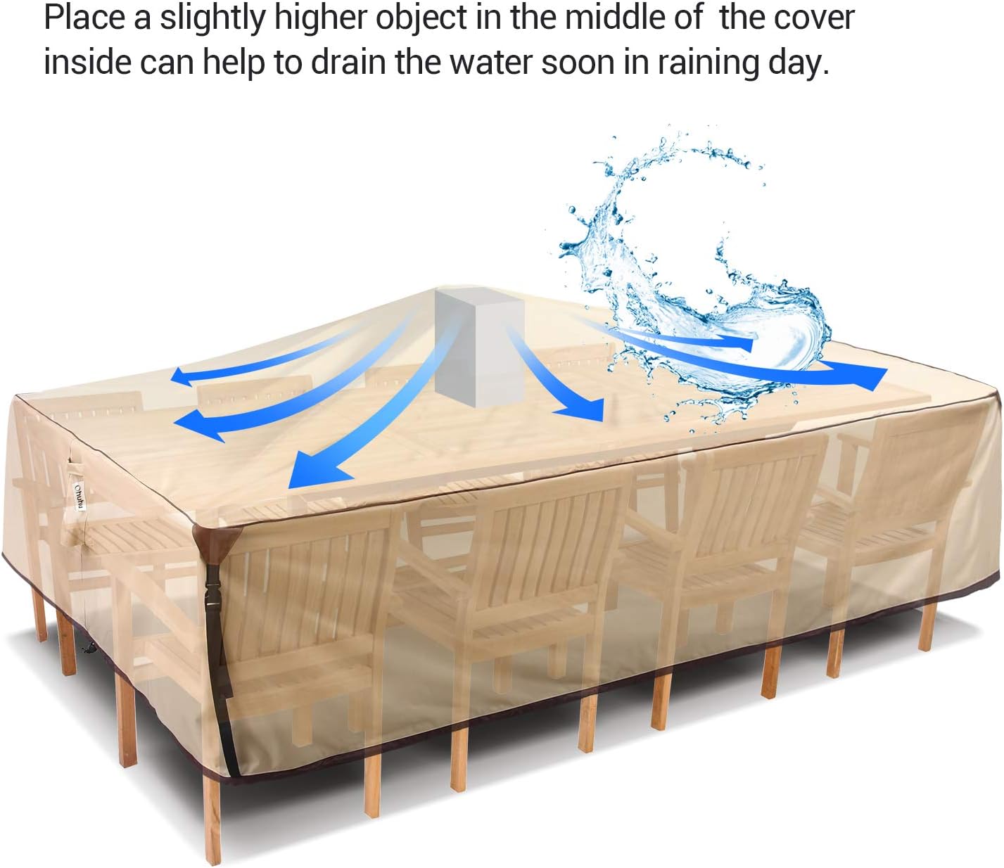 Ohuhu Heavy Duty Patio Furniture Covers, 110'' x 84'' x 28'' 600D Durable Canvas 100% Waterproof, Outdoor Dining Table Chair Set Covers, Sofa, Bench and Loveseat Dust Cover : Garden & Outdoor