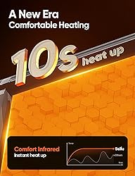 Ballu Mica Infrared Space Heater Indoor Use,1500W