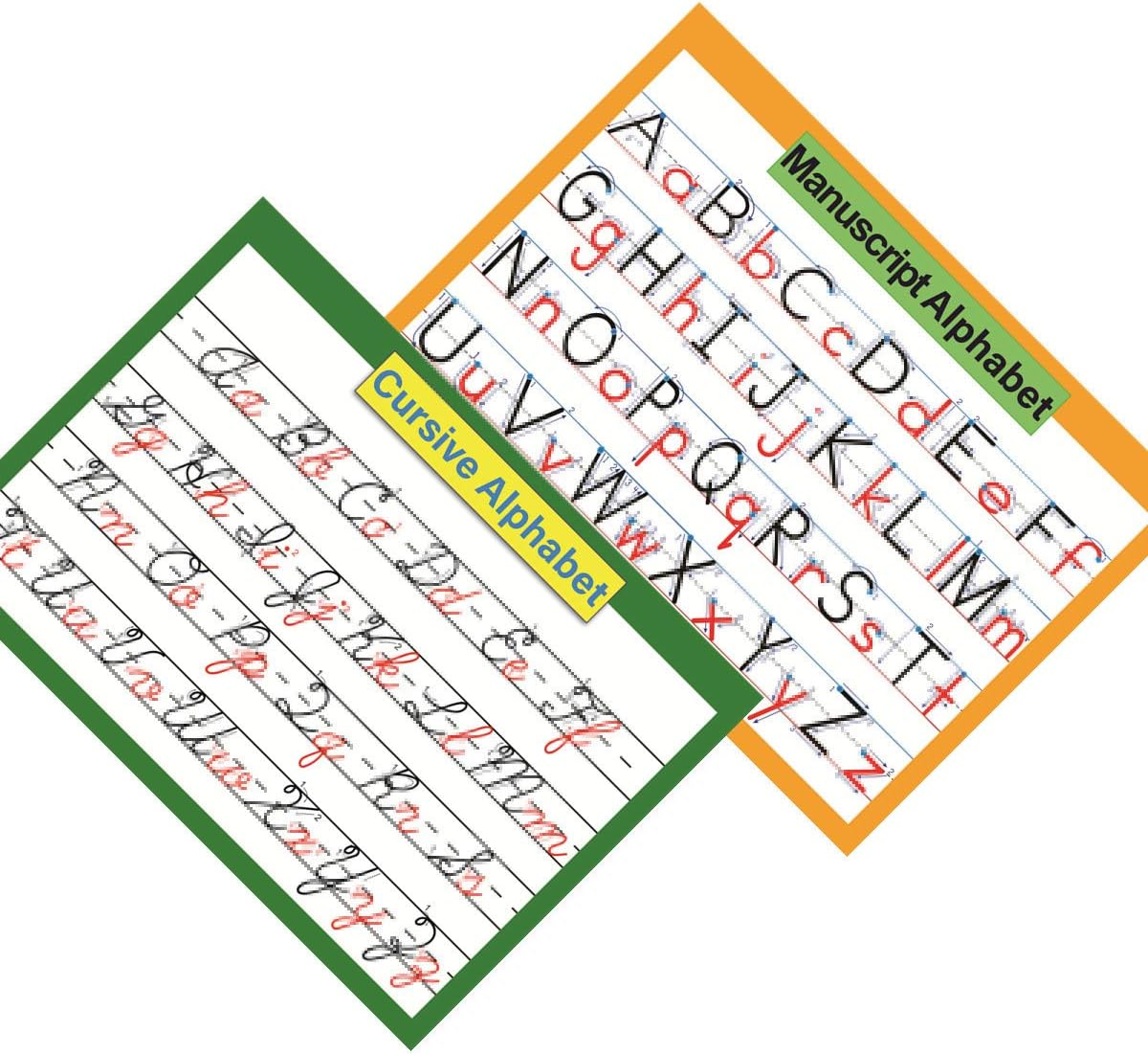 YIYEE 4 Pcs Educational Preschool Charts for Toddlers and Kids - Image 4