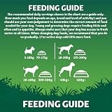 Harringtons Complete Grain Free Hypoallergenic Chicken Dog Food 12kg view 7