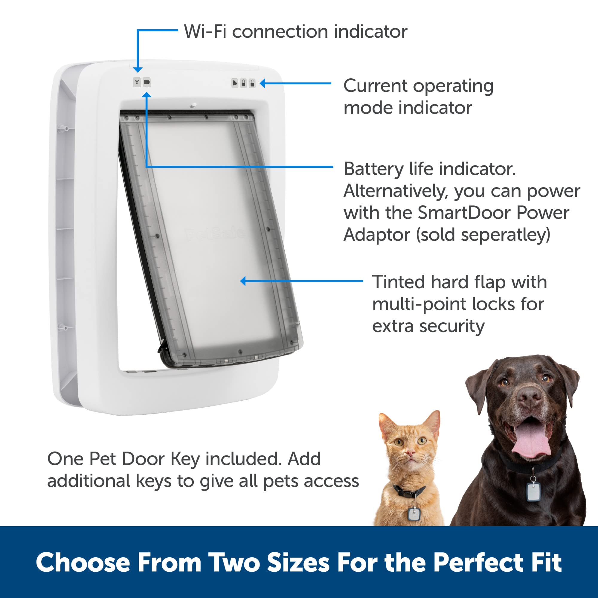 PetSafe SmartDoor Connected Pet Door for Cats and Dogs Installation Adaptor, Medium, ZAC19-17245