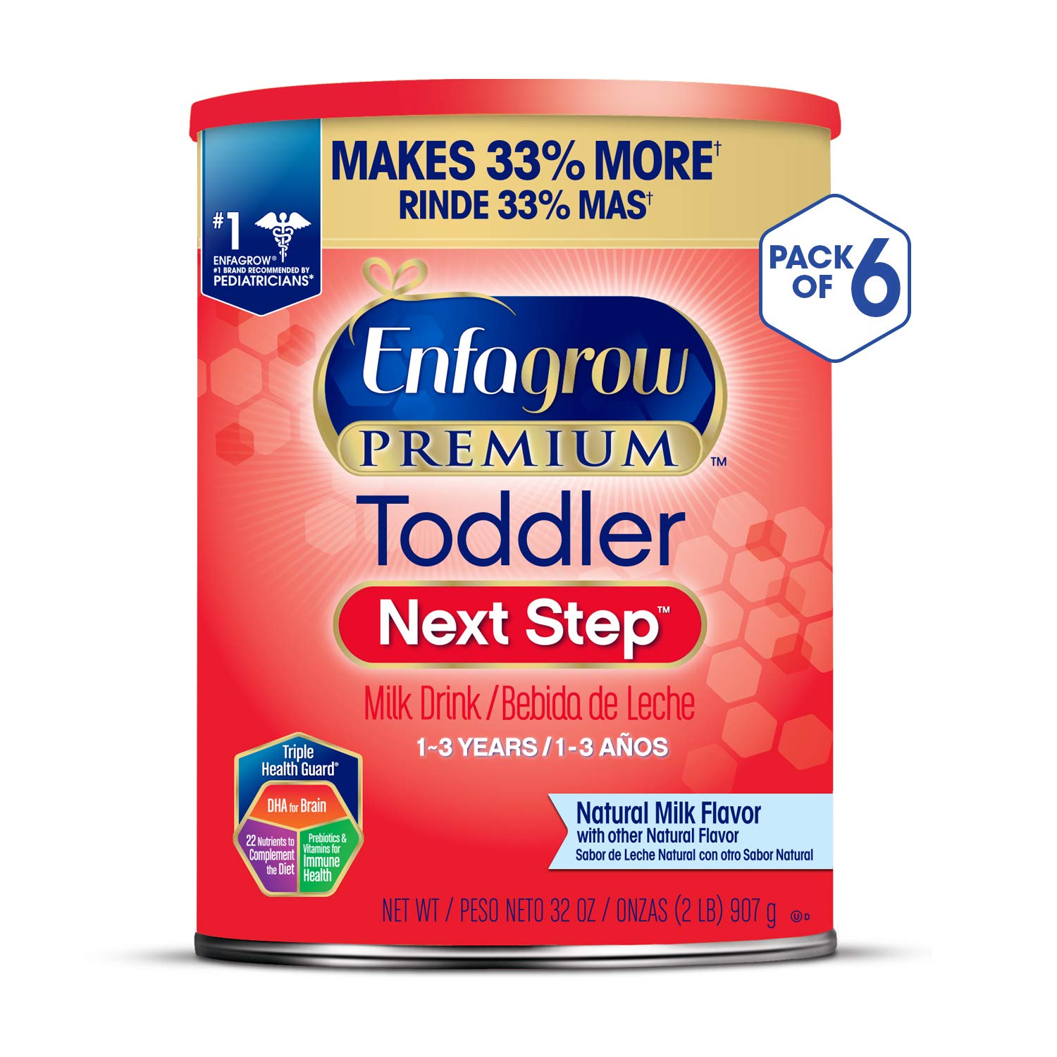 PediaSure Grow & Gain NonGMO Chocolate Shake Mix Powder, Nutrition