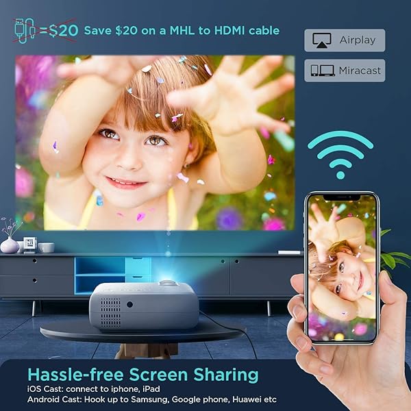 Proyector WiFi Proyector Porttil 6000 Lmenes Soporta 1080p Full HD Cine en Casa 300 Duplicar Pantalla para AndroidiPhone Smartphone iPadHDMIUSBVGAAVSD GC357