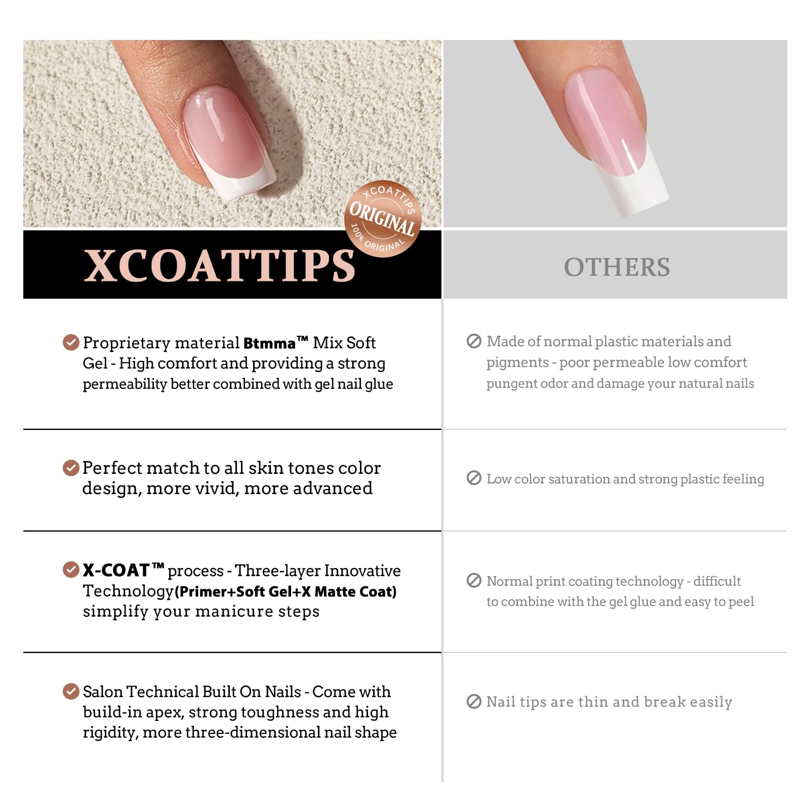 BTArtboxnails French Gel Nail Tips - French Tip Press on Nails Pink Short Almond XCOATTIPS for Nail Extensions - Image 7