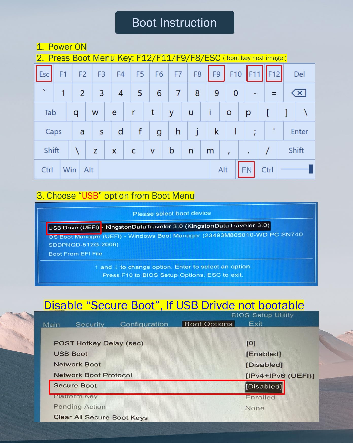 64GB - Bootable USB Driver 3.2 for Windows 11/10/8.1/7/, WinPE,Password Reset, WiFi & LAN Drives,Supported UEFI and Legacy, Reinstall,Upgrade,Recovery Windows, Compatible New Build & Old PC/Laptop