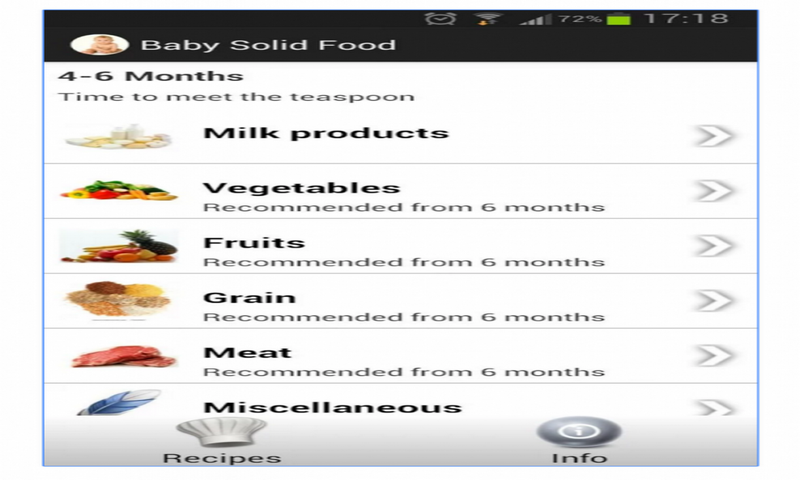 Pepperandsherry - //medicalbooks.filipinodoctors.org