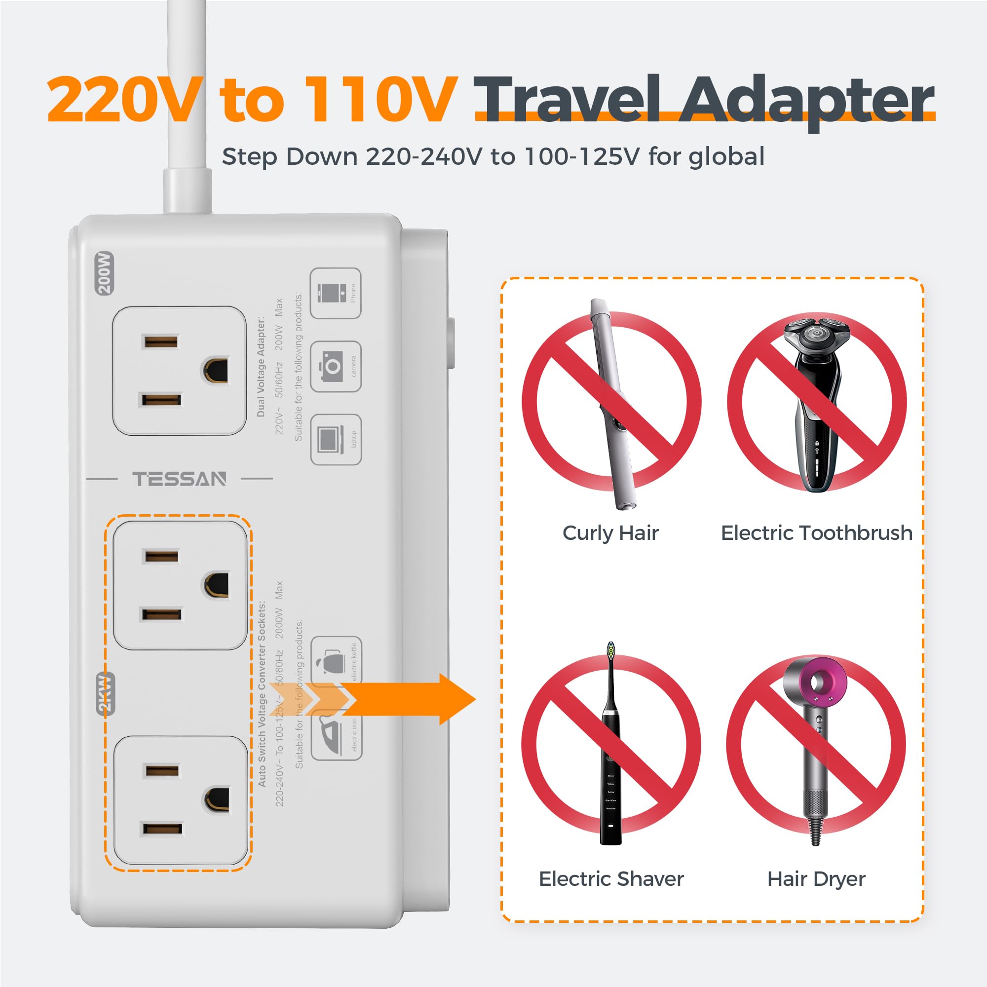 TESSAN 220V to 110V Voltage Converter for Travel with 4 USB Ports (1 USB C), 3 AC Outlet and EU UK AU IT in ZA International Power Adapter, Step Down Transformer Outlet Converters White