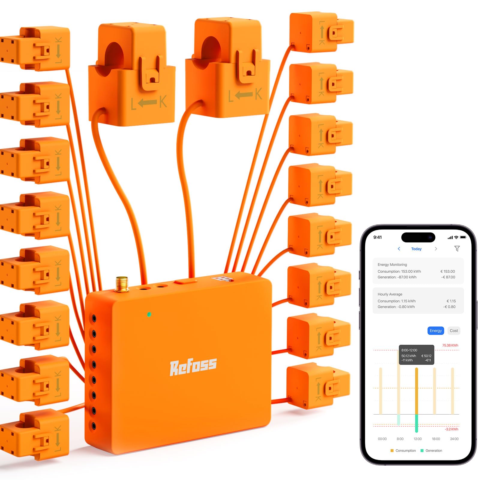Photo 1 of Smart Home Energy Monitor with Real-Time Accurate Energy Consumption Tracking, Supports Home Assistant, Electricity Usage Monitor with Local Control, Open API & Web UI, Solar Metering, ETL Certified