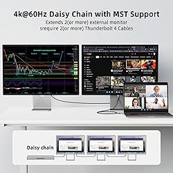 For Thunderbolt 4 Cable 40Gbps 2 in 1 USB C Cable