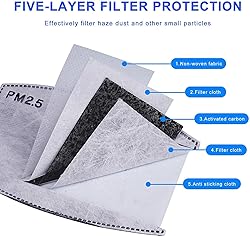 100pcs PM2.5 Activated Carbon Filter for Cloth Mask