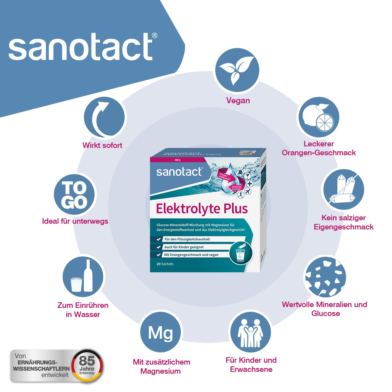 sanotact Elektrolyte Plus (160 Beutel) • Elektrolyt Pulver für Flüssigkeitshaushalt • Kalium & Magnesium für Elektrolytgleichgewicht • 100% Vegan • Hydration • Mit Orangengeschmack 7