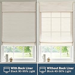 Pasoun Cordless Roman Shades for Windows, Window