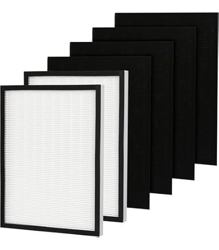 A♡ Amazon.com: Filter-Monster - Replacement Filter - Compatible with