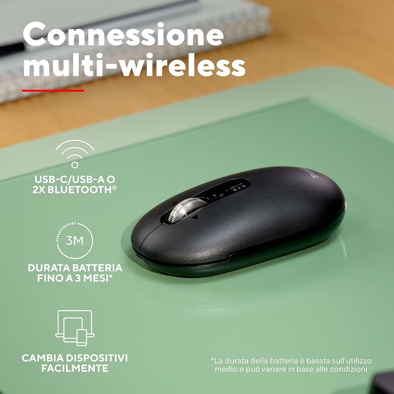 Seron Mouse Wireless con Rotellina Ultra Rapida, Nero
