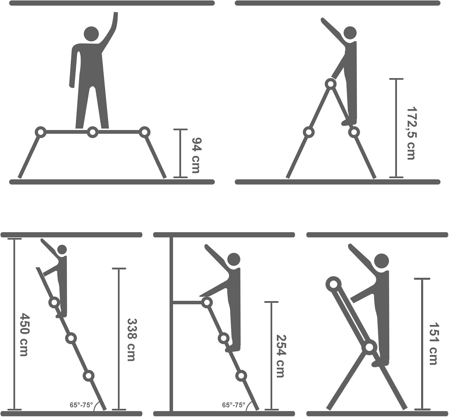 SONGMICS Multifunctionele Ladder 3.6M voor €68,79 Aanbiedingen