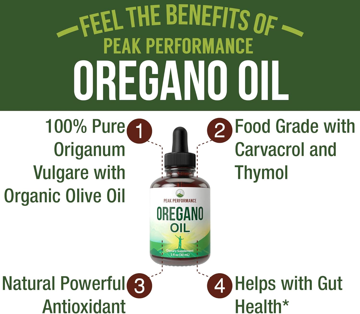 Organic Oregano Oil Vegan Liquid Drops Supplement with Organic Virgin Olive Oil. Origanum Vulgare from Herbal Leaf of Standardized Extract. Food Grade for Internal Use with Antioxidants Carvacrol: Health & Personal Care