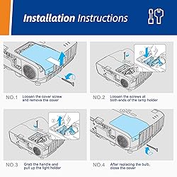 ELP LP88 Replacement Projector Lamp for Elplp88
