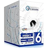 Smartech Cables | Cat6 Plenum Cable 1000ft | 23 AWG Conductor | 10Gbps, 550MHz, 4Pair, CMP, UTP | Fire-Resistant, Easy Pull B