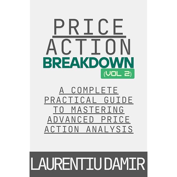 Amazon.com: Price Action Breakdown: Exclusive Price Action Trading