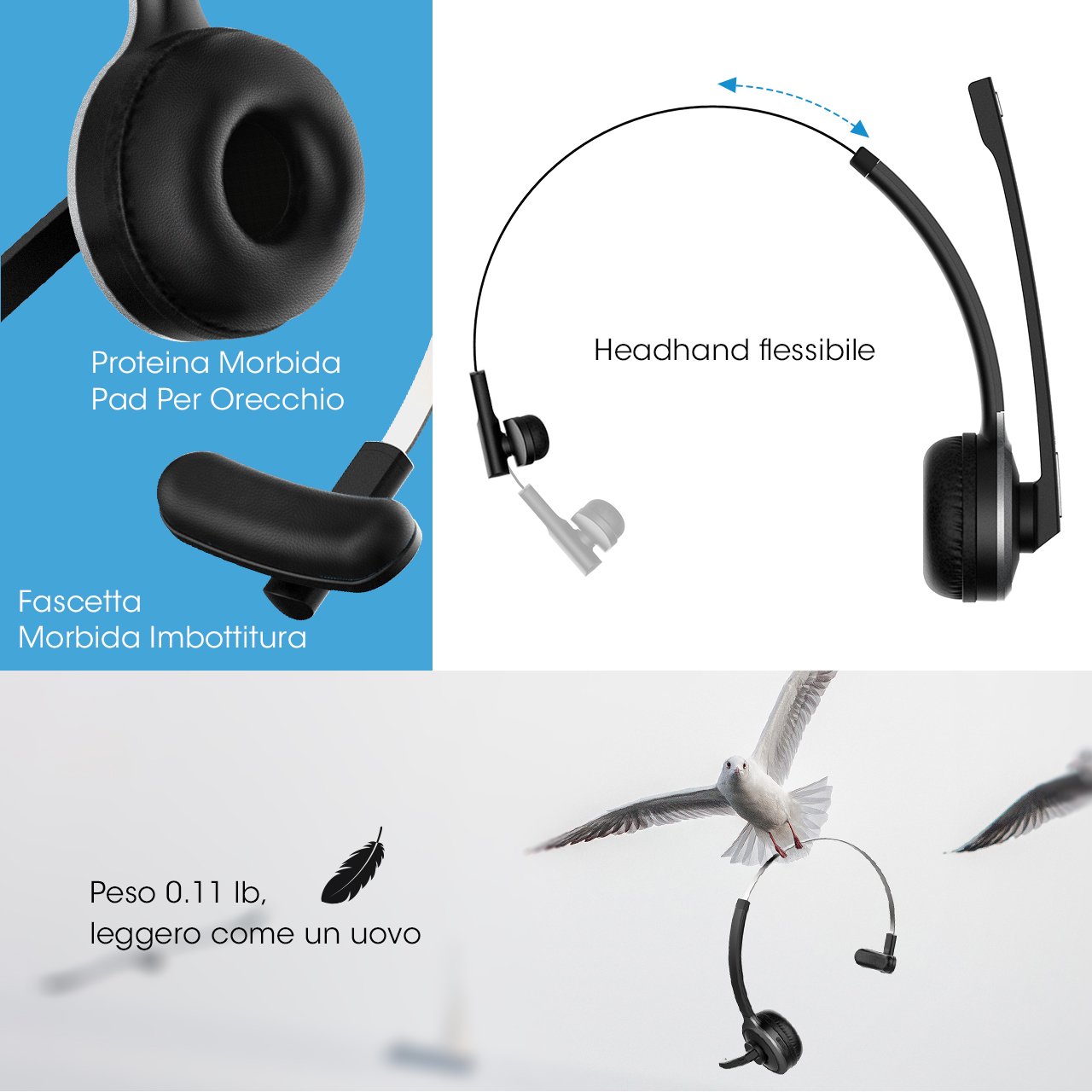 Mpow Cuffie Bluetooth Wireless con Microfono Bluetooth 4.1,Cuffia con  Microfono Cancellare i rumori Catturare Voce Chiara,Cuffie Senza Fili  Professiona Perfetto per Lavoro,Guidare,Call Center Elettronica  urban-earth.co.uk