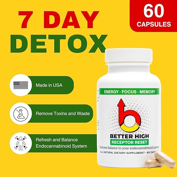 ODII BETTER HIGH CLEANSE DETOX 900 MG FOCUS ENERGY SUPPORT IMMUNE SYSTEM INFLAMMATION RELIEF DIGESTIVE HEALTH CAPSULES FOR MEN AND WOMEN – BOOST VITALITY AND FEEL YOUR BEST!
