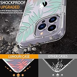 LUHOURI for iPhone 15 Pro Max Case with Screen