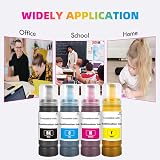 JoyPrinting Sublimation Ink 4-Color Pack for 2810/2710 Series Printers view 8
