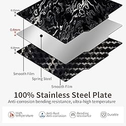Upgraded 430x430mm Flexible Build Plate for Neptune