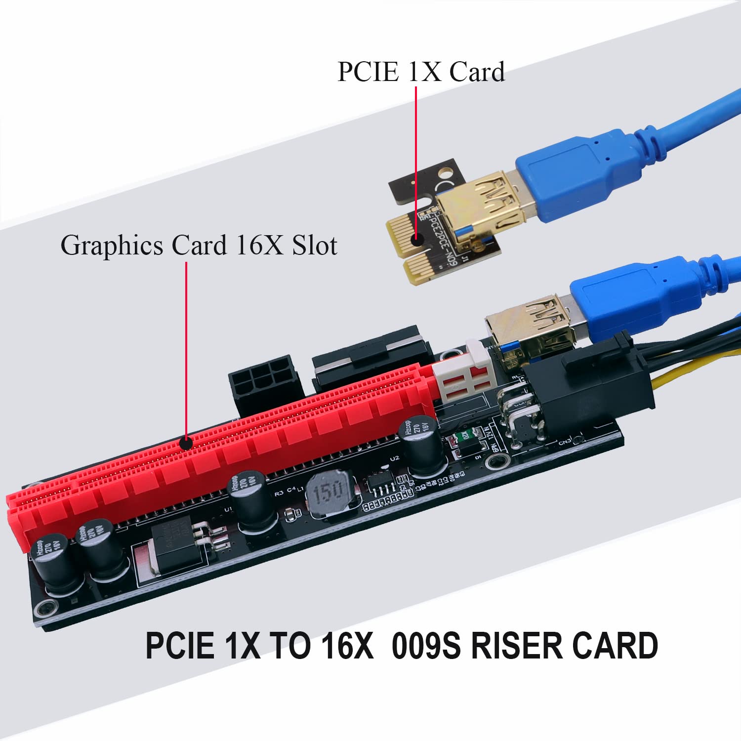 Graphics Riser Mua IIAzimps PCIE Riser 009S GPU Riser Adapter Card PCI-Express 1X to ...