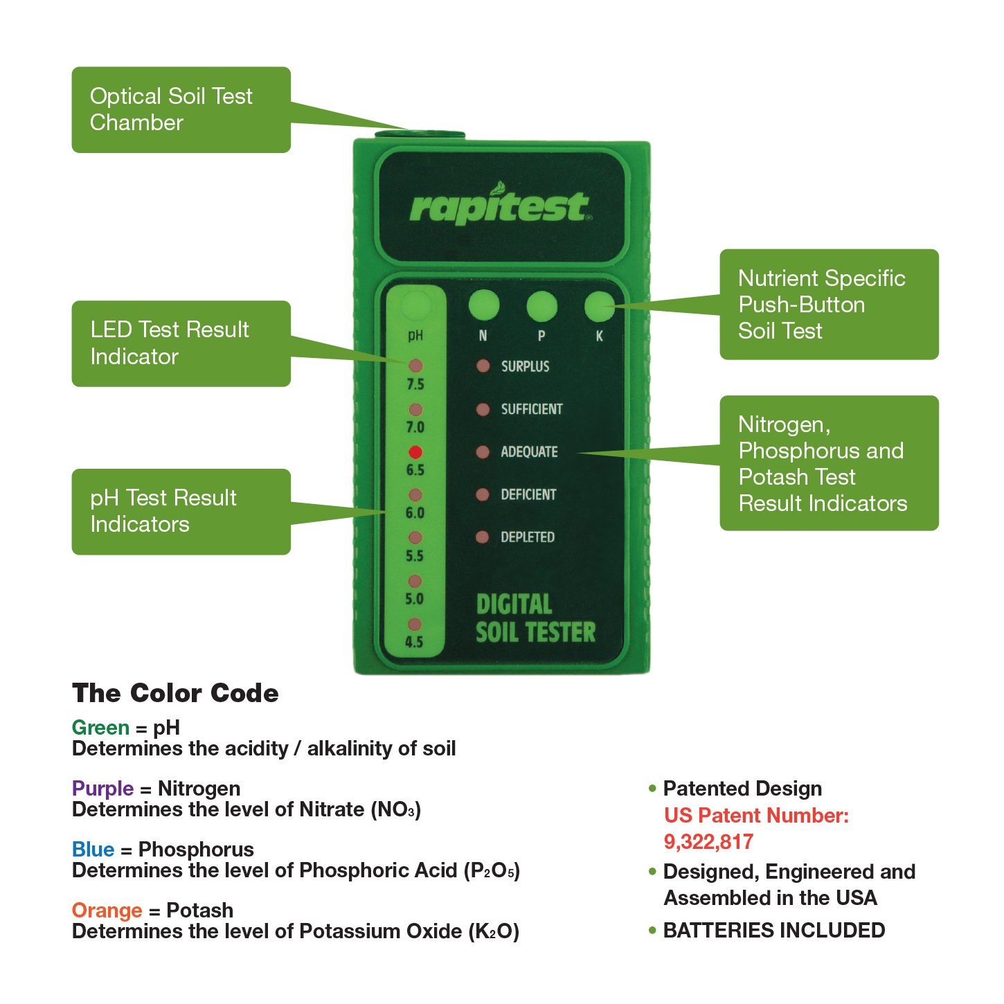 Mua Rapitest Soil Test Kit for Gardens, Vegetables, Flowers and Lawns ...
