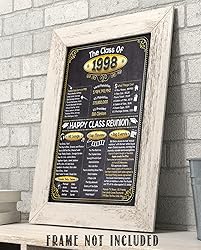 27th High School Class Reunion