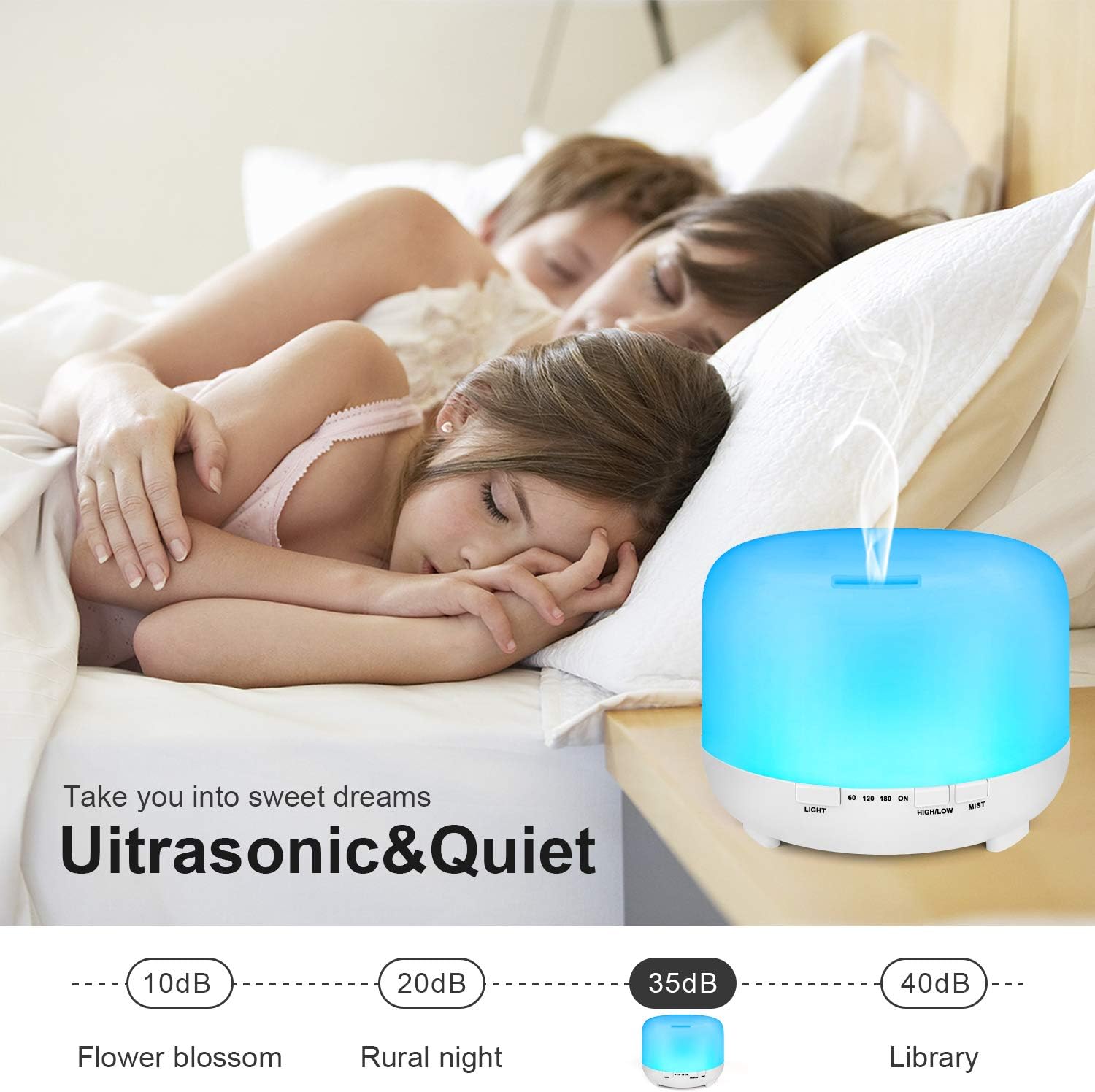 Tenswall Essential Oil Diffuser, 500ml l Diffusers for Essential Oils with Remote Control, Aromatherapy Diffuser Ultrasonic Humidifier with 7 Color LED Lights & Waterless Auto-Off: Home & Kitchen