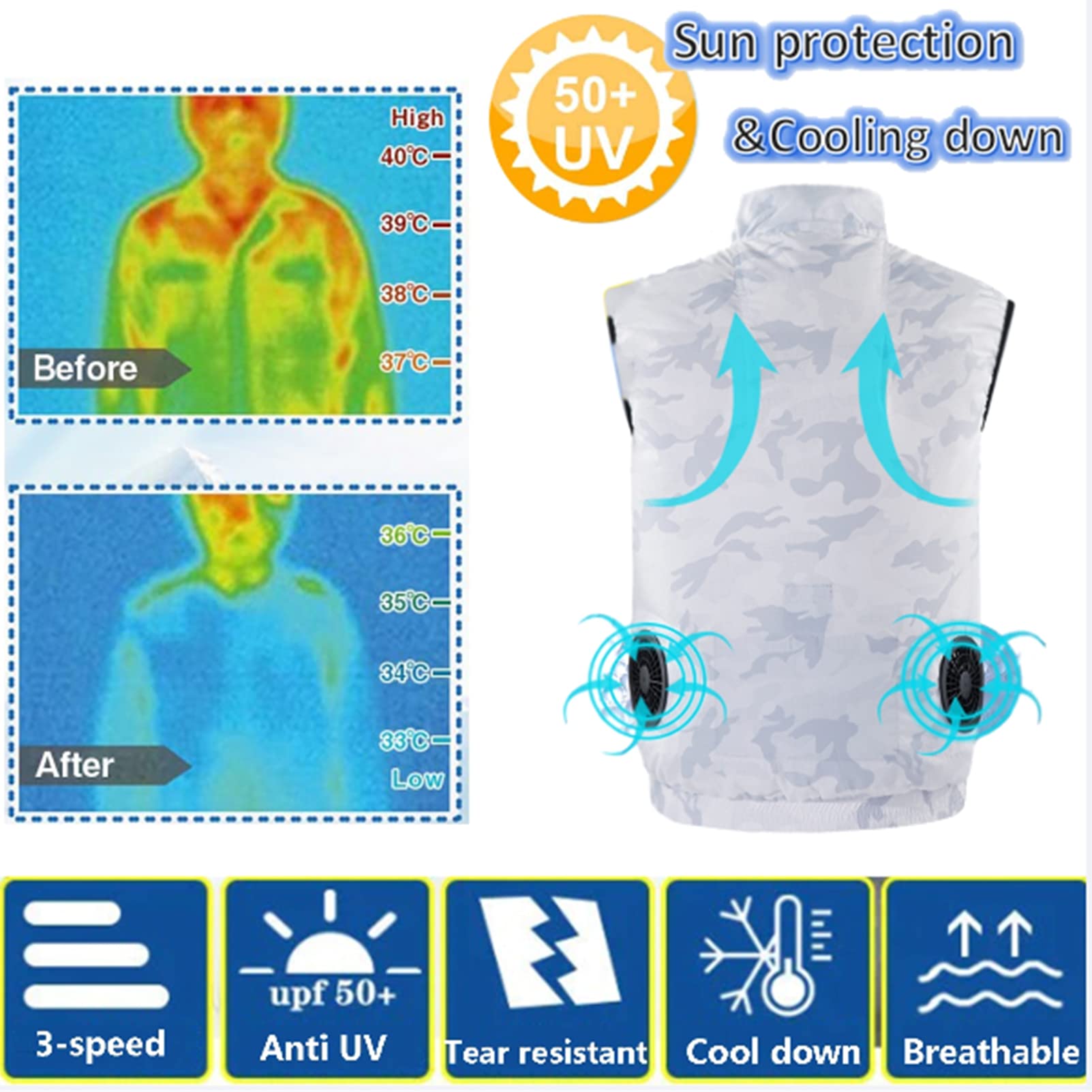 Mua KUMADAI Air Conditioned Clothes Unisex Cooling Vest for Hot Weather ...