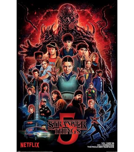 Amazon.com: Trends International Netflix Stranger Things - One