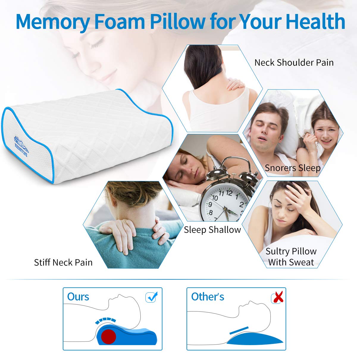 Keenstone® Kissen, Höheneinstellbares Memory Foam Kopfkissen, Orthopädisches Nackenstützkissen, Ergonomisches Nackenkissen für HWS waschbaren & hypoallergenen Bezug(50 x 30 x 11/8)