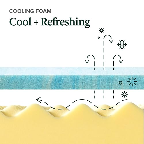 zinus 1.5 inch swirl gel memory foam air flow topper